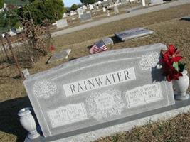 Harold Moore Rainwater
