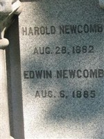 Harold Newcomb
