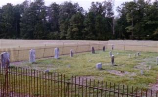 Harper Family Cemetery