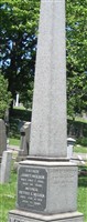 Harriet Augusta Sheldon Weeden