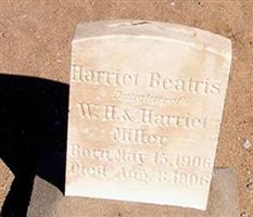 Harriet Beatris Miller