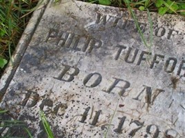Harriet Childs Tufford Harriet Childs Tufford