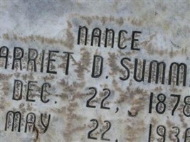 Harriet D. Summers Nance Harriet D. Summers Nance
