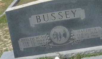 Harriet Gertrude "Hattie" Anderson Bussey Harriet Gertrude "Hattie" Anderson Bussey