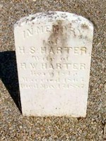 Harriet S. "Hattie" Brant Harter
