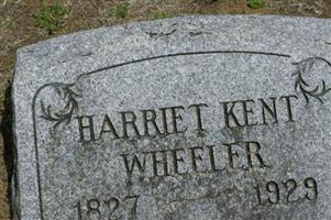 Harriet Kent Wheeler