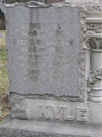 Harriet Kyle Harriet Kyle