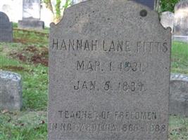 Harriet Lane Fitts