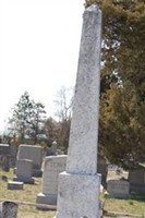 Harriet S Garrison Harriet S Garrison