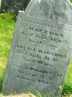 Harrison Gray Flint