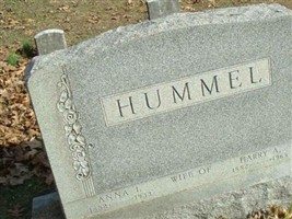 Harry A Hummel Harry A Hummel