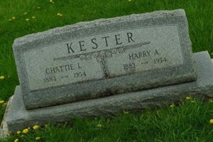 Harry Arthur Kester Harry Arthur Kester