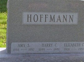 Harry C. Hoffmann