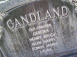 Harry Card Candland Harry Card Candland