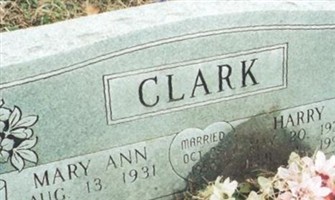 Harry Clark Harry Clark
