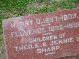 Harry D Sharp Harry D Sharp