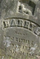 Harry G. Coonradt Harry G. Coonradt
