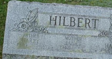 Harry Hilbert Harry Hilbert