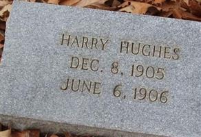 Harry Hughes