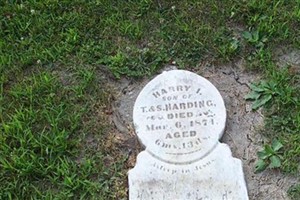 Harry I. Harding Harry I. Harding