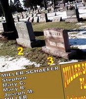 Harry J. Miller