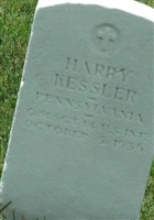 Harry Kessler