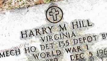 Harry M. Hill