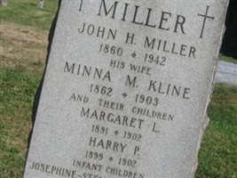Harry P Miller