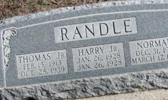 Harry Randle, Jr Harry Randle, Jr