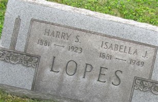 Harry S. Lopes