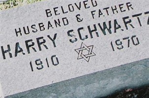 Harry Schwartz