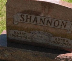 Harry Shannon