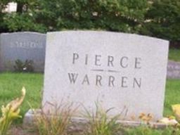 Harry Sturges Warren Harry Sturges Warren
