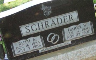 Harry W. Schrader Harry W. Schrader