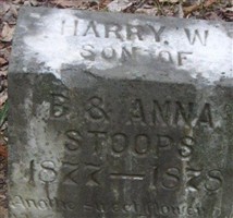 Harry W. Stoops Harry W. Stoops