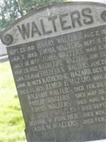 Harry Walters Harry Walters