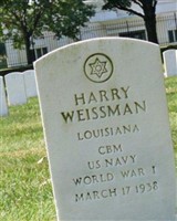 Harry Weissman Harry Weissman