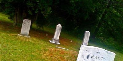 Hart Family Cemetery