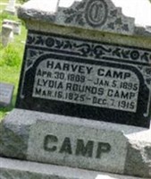 Harvey Camp