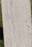 Harvey E.G.H. Howeth Harvey E.G.H. Howeth