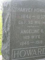 Harvey Howard