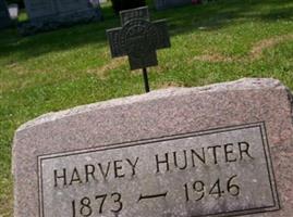 Harvey Hunter