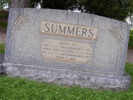 Harvey I. Summers Harvey I. Summers