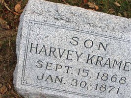 Harvey Kramer