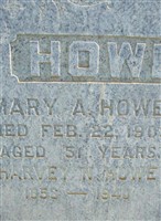 Harvey Nickolas Howe Harvey Nickolas Howe