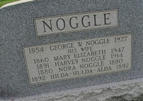 Harvey Noggle Harvey Noggle