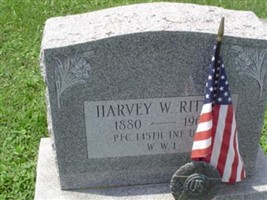 Harvey W. Ritter Harvey W. Ritter