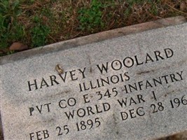 Harvey W Woolard Harvey W Woolard