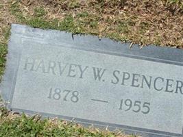 Harvey William Spencer
