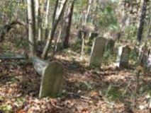 Hatcher Family Cemetery